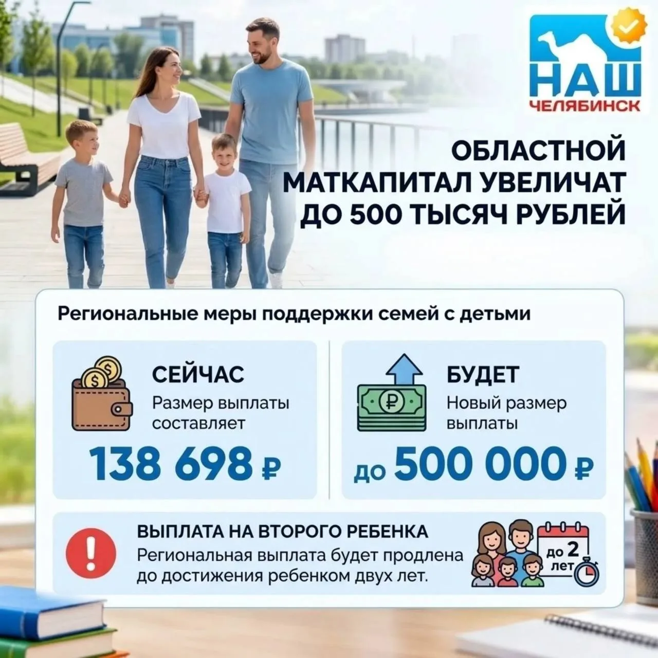 💰 В Челябинской области областной материнский капитал увеличат до 500 тысяч рублей