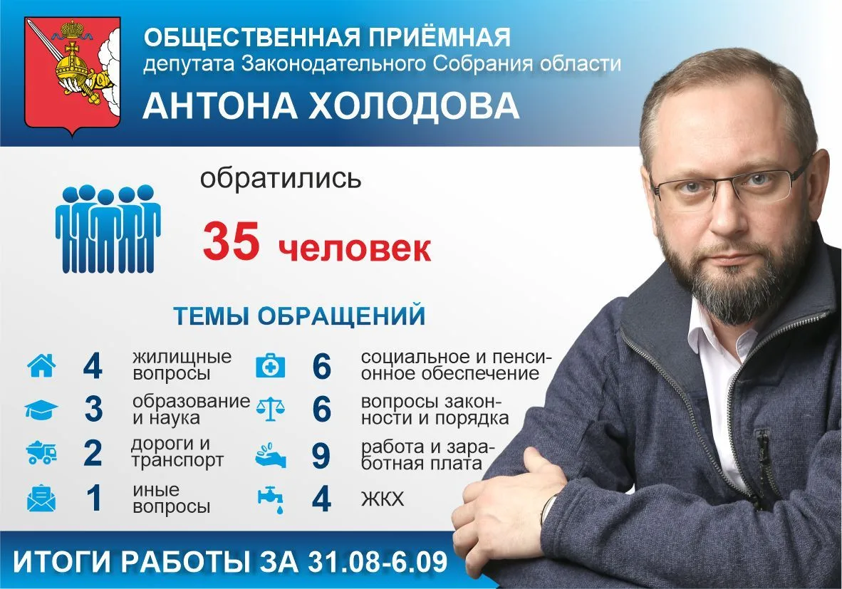 3 617 дней работы народным депутатом.