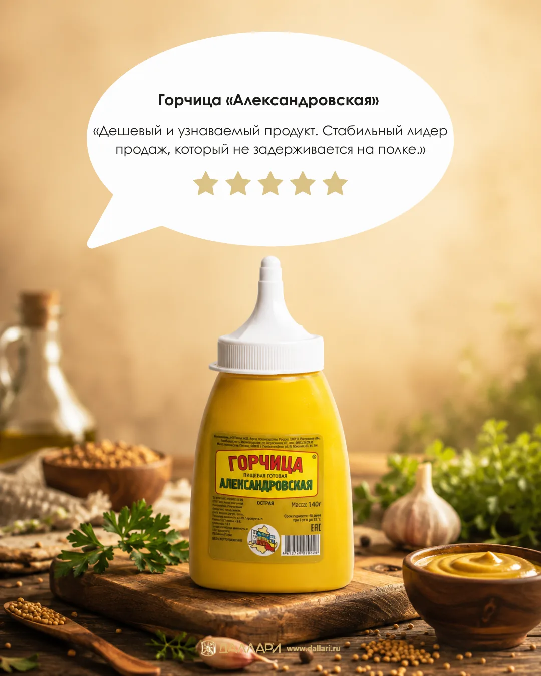 🔥 ТОП-5 SKU для мясного магазина — проверено продажами!🍖