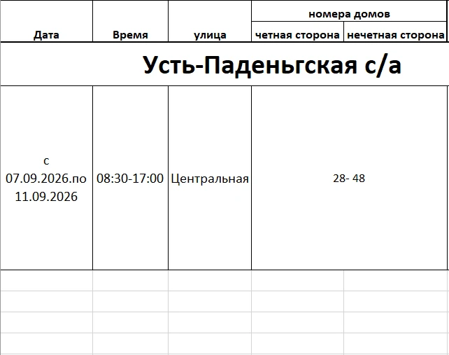 ❗Отключения электроэнергии