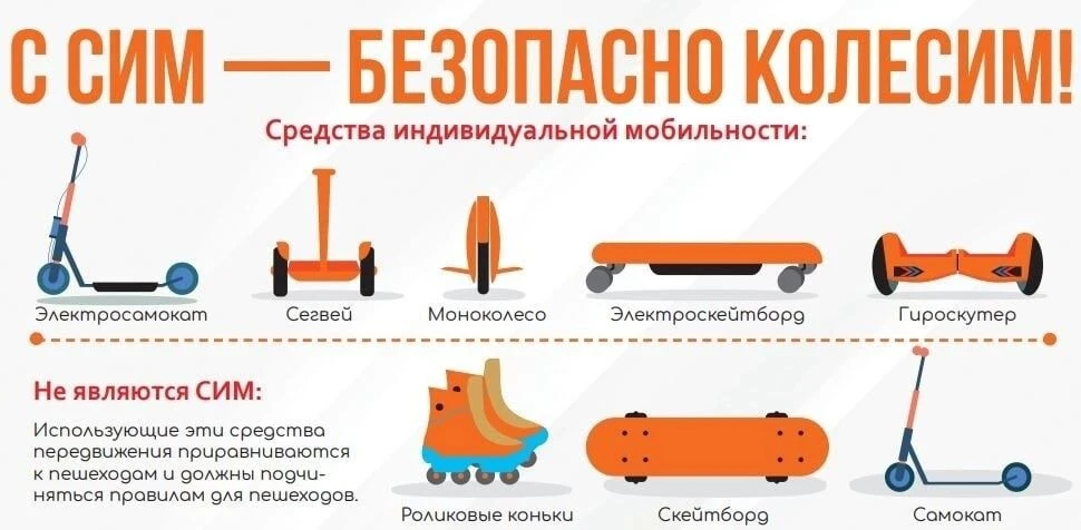 «Средство индивидуальной мобильности» (далее – СИМ) - транспортное средство, имеющее одно или нескол