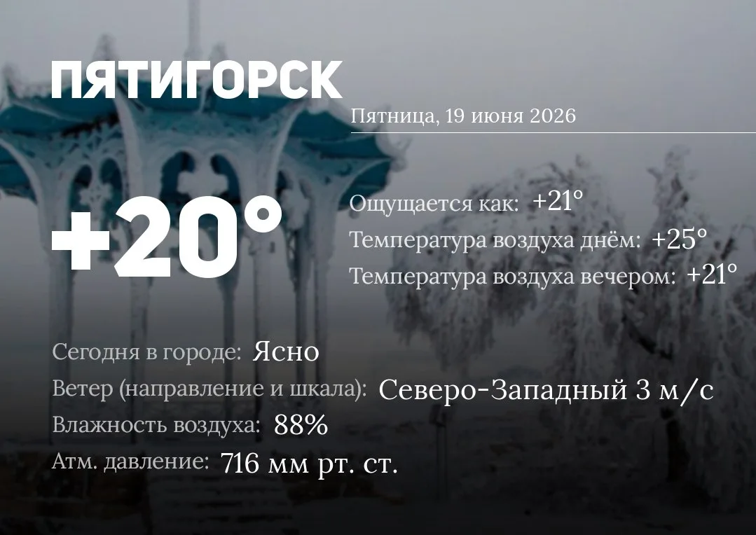 Доброе утро, Пятигорск! 
Сегодня в Пятигорске: ясно
Температура воздуха: 20℃ (ощущаемая 21℃)
Днём во