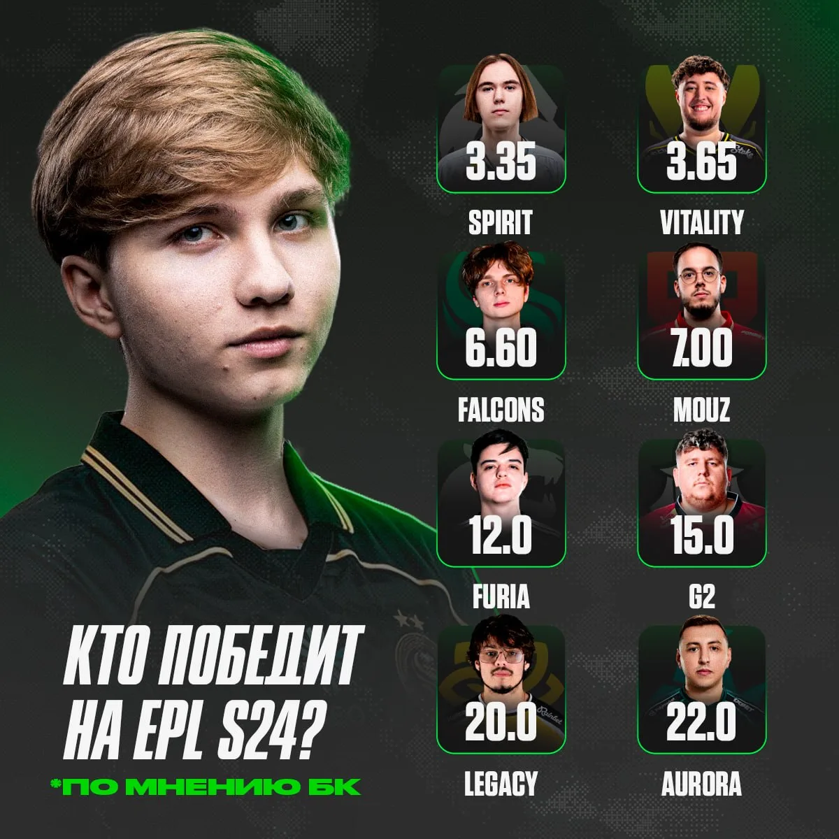 До EPL S24 рукой подать — смотрим главных фаворитов турнира!