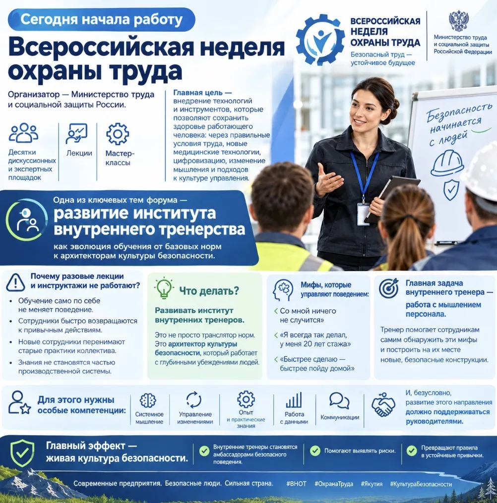 Сегодня начал работу один из главных социальных форумов страны «Всероссийская неделя ох...