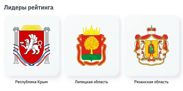 Опубликован рейтинг Региональных центров компетенций по федпроекту «Производительность ...