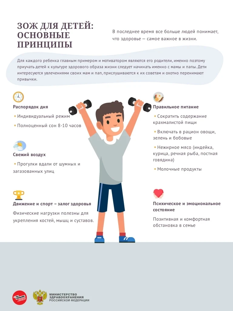 С 01 по 07 июня 2026 года