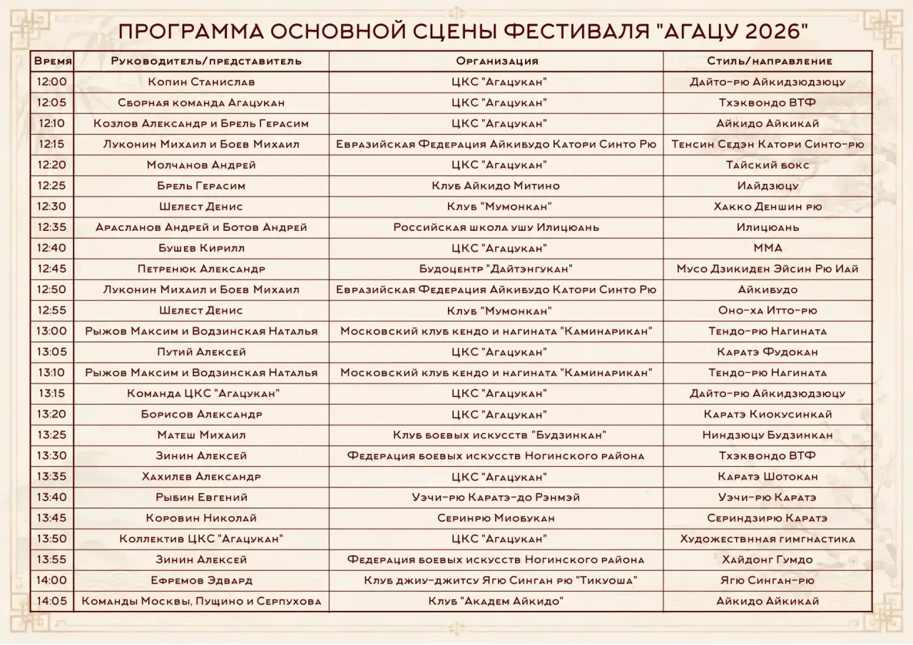 🥋 Друзья, до фестиваля «АГАЦУ — 2026» остаются считанные дни!