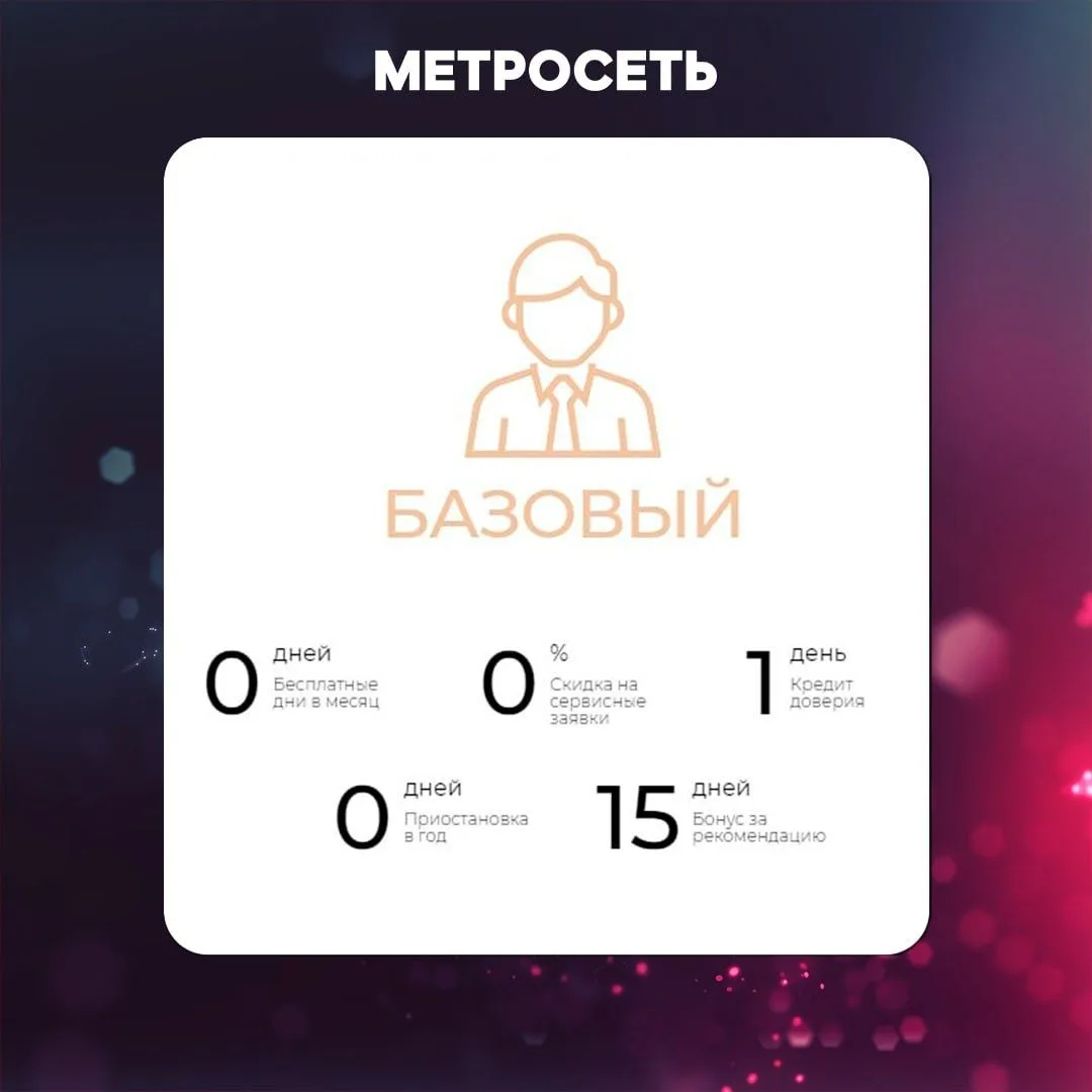 Цифра дня: 4
Именно столько Статусов в нашей Программе привилегий!🥰

Каждая ступень открывает новые