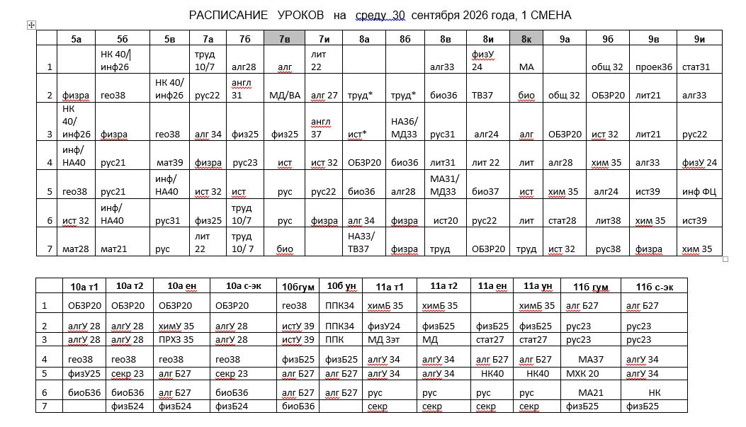 1 смена с кабинетами на среду, 30