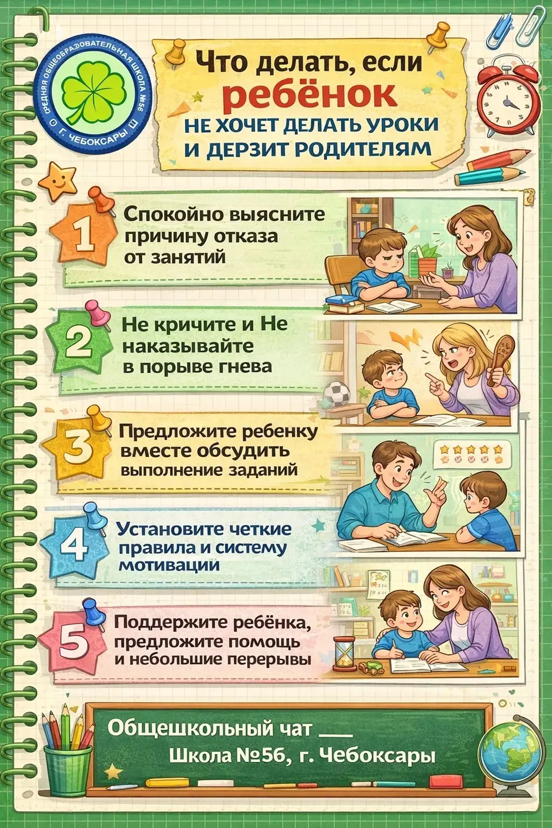 Добрый вечер, уважаемые родители!  📃Делимся памятками на тему: что делать, если ребёнок не хочет дел