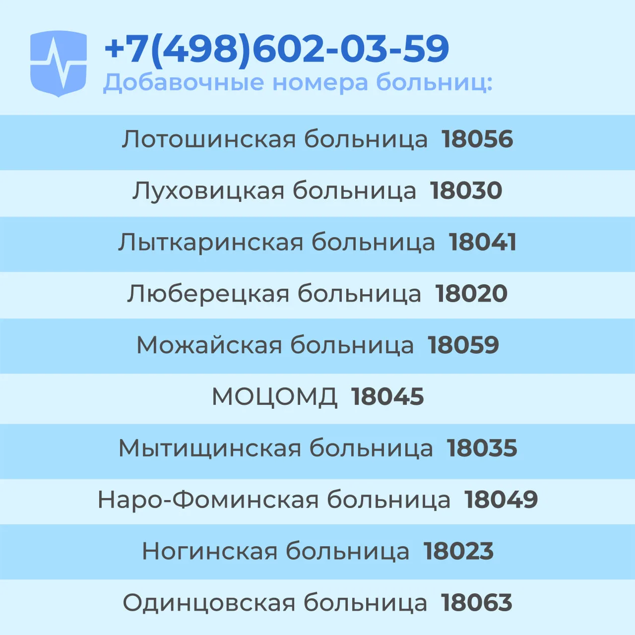 Горячая линия главного врача в Подмосковье — ответят на любой вопрос!  📞 По телефону горячей линии ж
