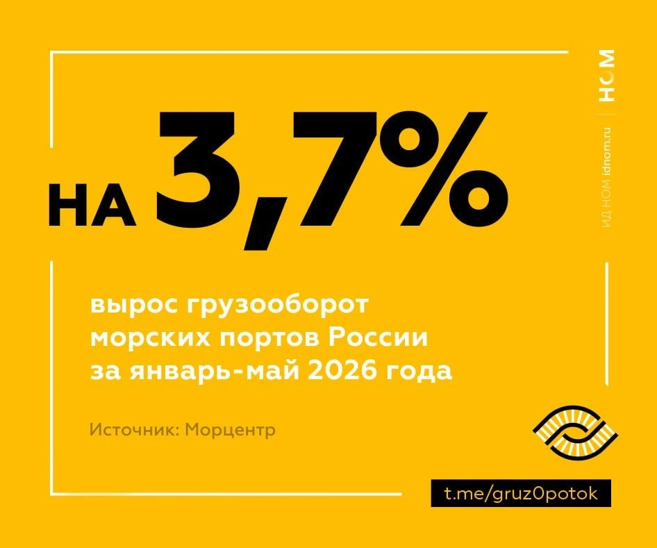 Статистика морпортов: Юг возвращает лидерство

Перевалка продолжает расти - до 370 млн тонн (+3,7% в