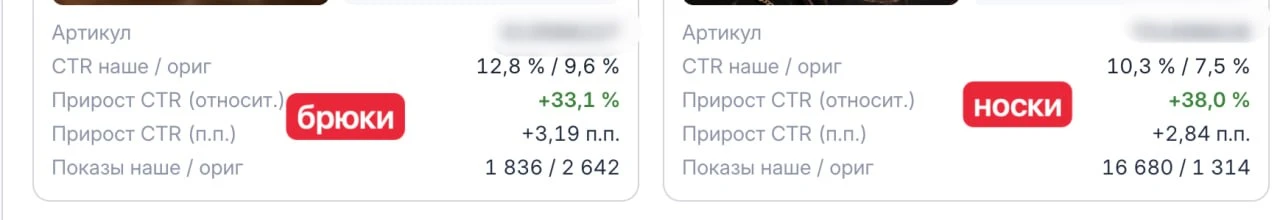 👉 Еще примеры увеличение CTR.