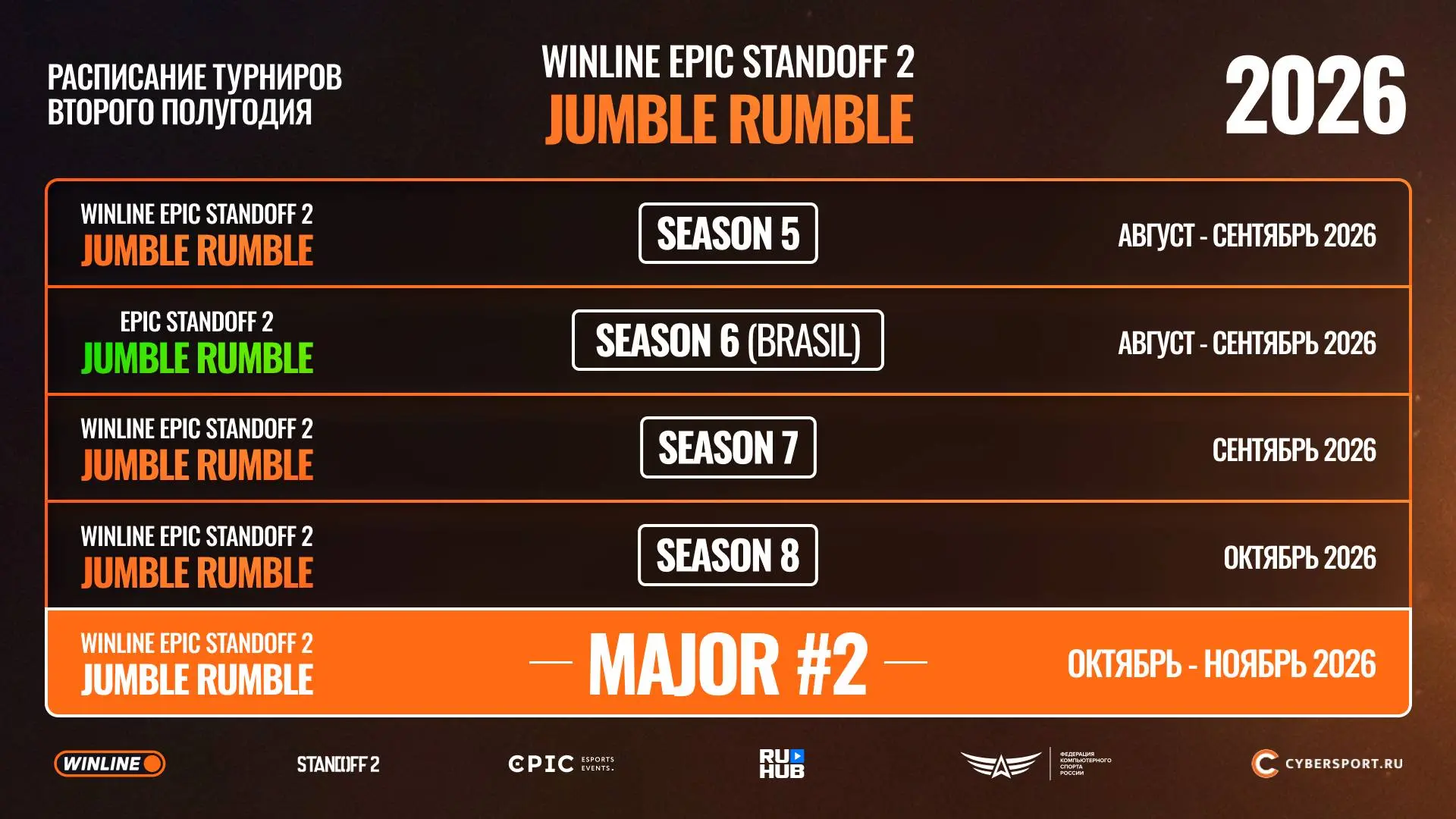 ** Приготовьтесь провести остаток этого года в компании отряда Jumble Rumble!

В этом сезоне нас буд