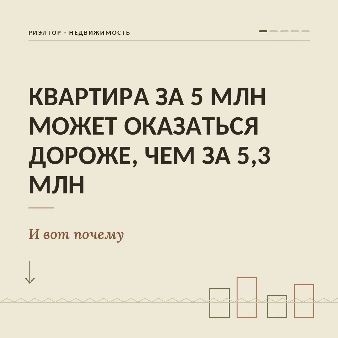 Иногда квартира за 5 млн ₽ обходится дороже, чем квартира за 5,3 млн ₽.