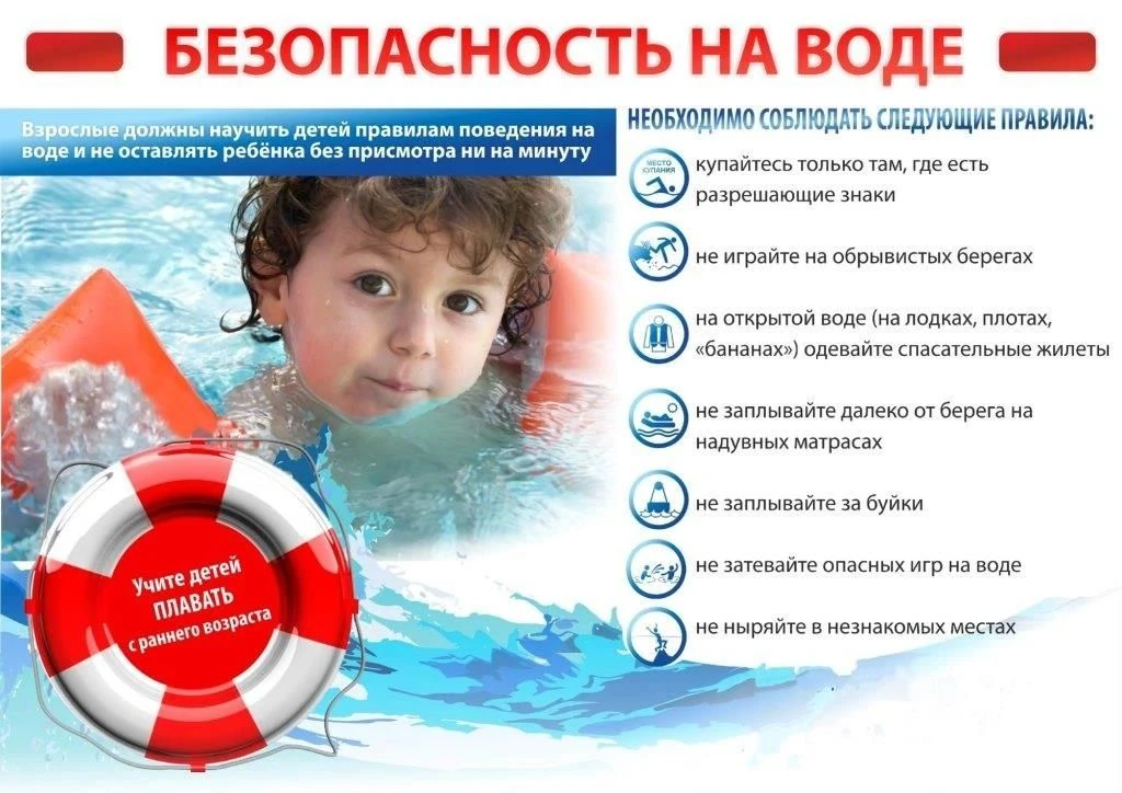 Памятка для родителей по правилам поведения детей на воде и вблизи водоемов
 
УВАЖАЕМЫЕ РОДИТЕЛИ!
По