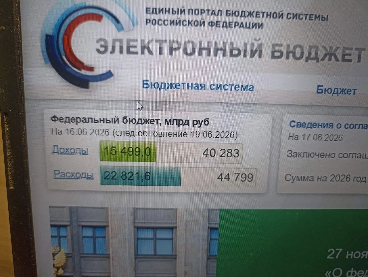 ❗️Дефицит бюджета за полгода достиг 7,3 трлн 

По состоянию на середину июня дефицит федерального бю