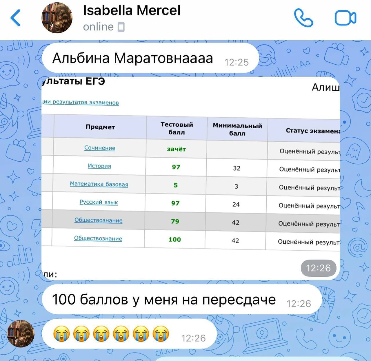кстати, хочу показать вам кейсы 2025-го ✨