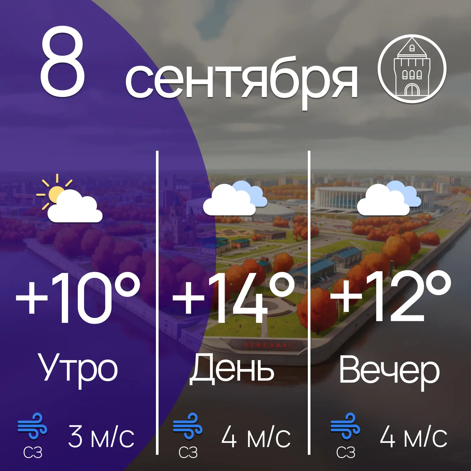 Прогноз погоды на сегодня