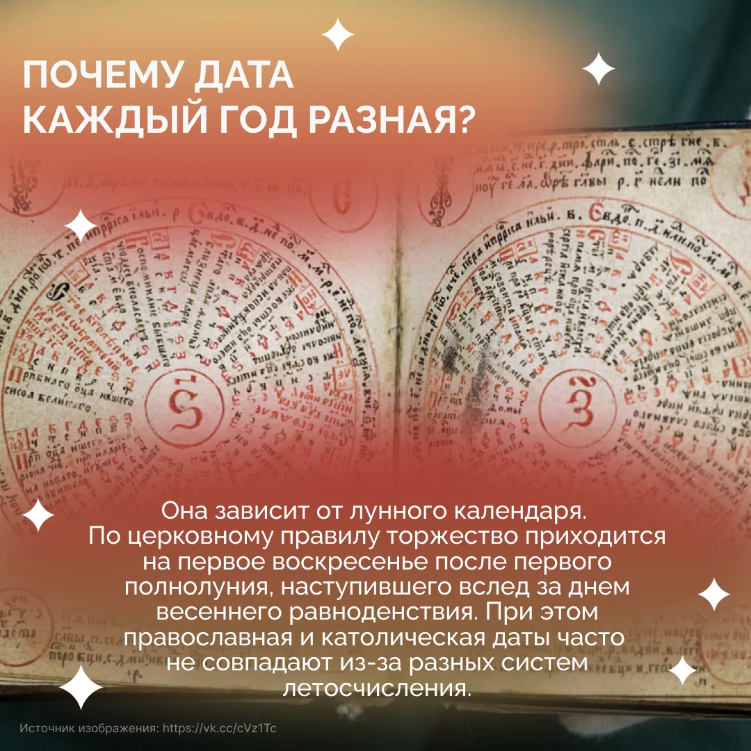 Пасха — главный праздник церковного года — торжество Воскресения Христова, победы жизни над смертью.