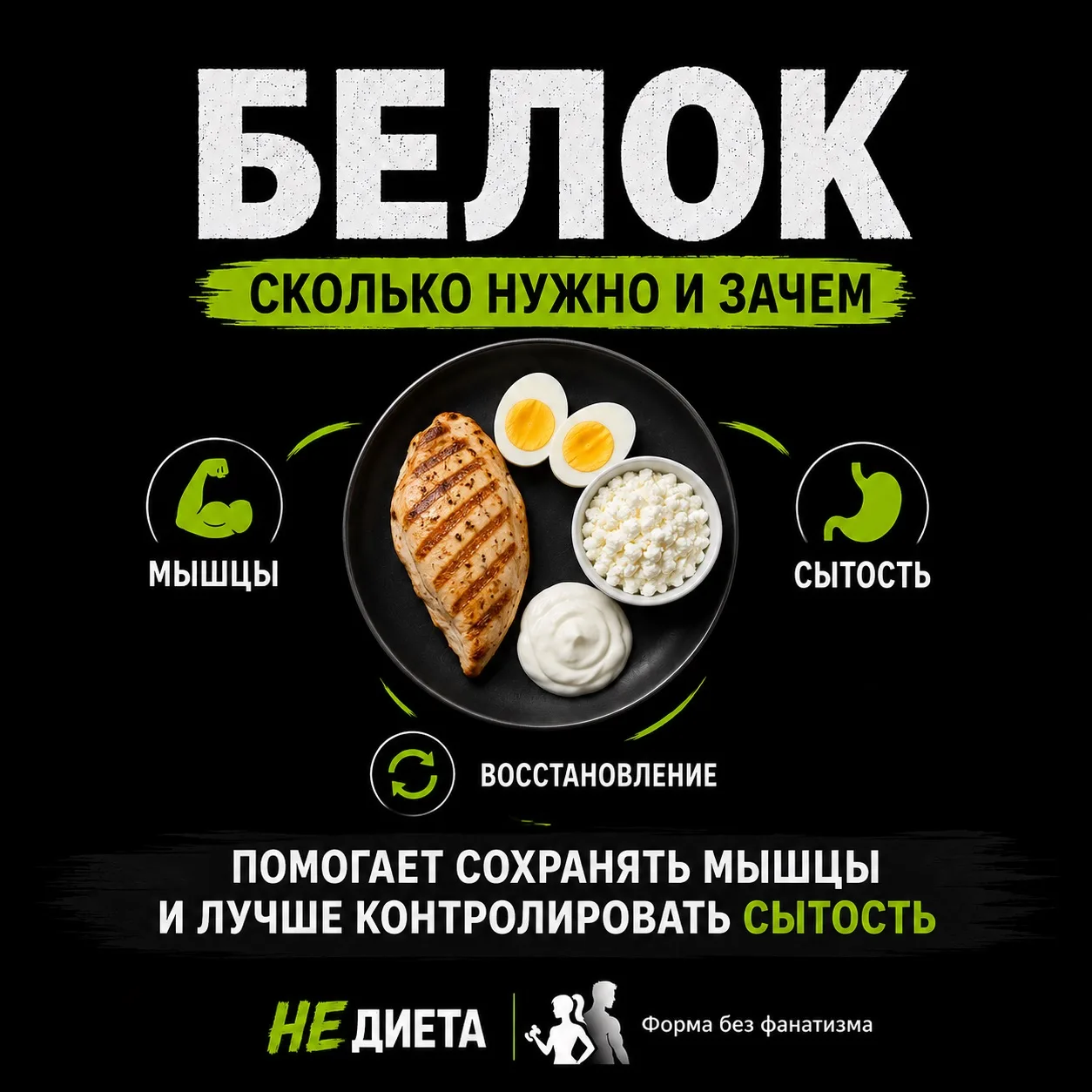 Сегодня продолжаем базу питания. После дефицита калорий следующий фундаментальный элеме...