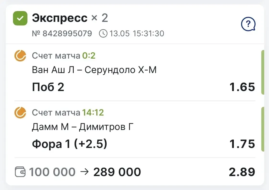 ПОБЕДА ПО БЕСПЛАТНОМУ МАТЧУ С КФ 1.80✅✅✅  ТАК ЖЕ ПОБЕДЫ С ПОДПИСКИ ПО ОДИНАРУ С КФ 2.20 И ДВОЙНИКУ С
