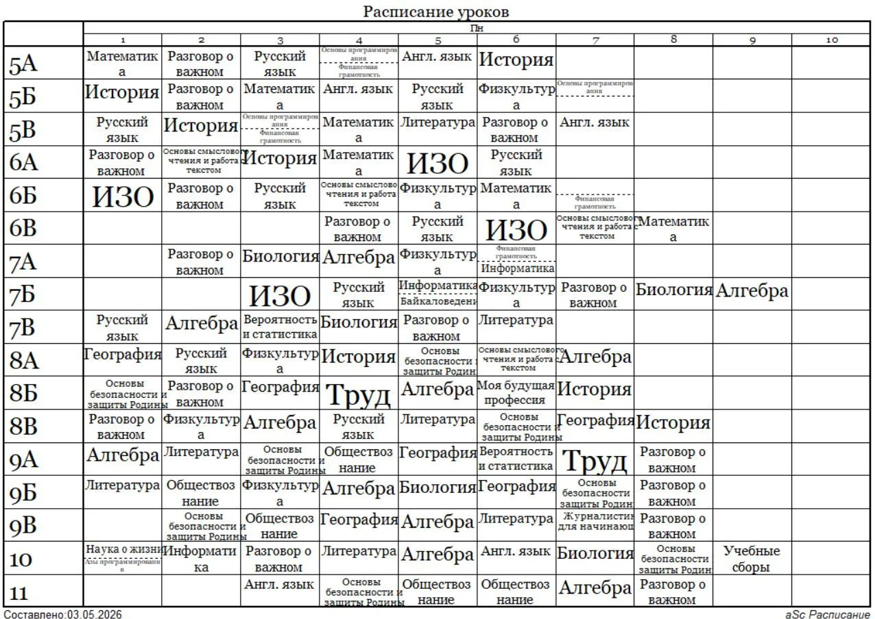 Расписание на 04.05