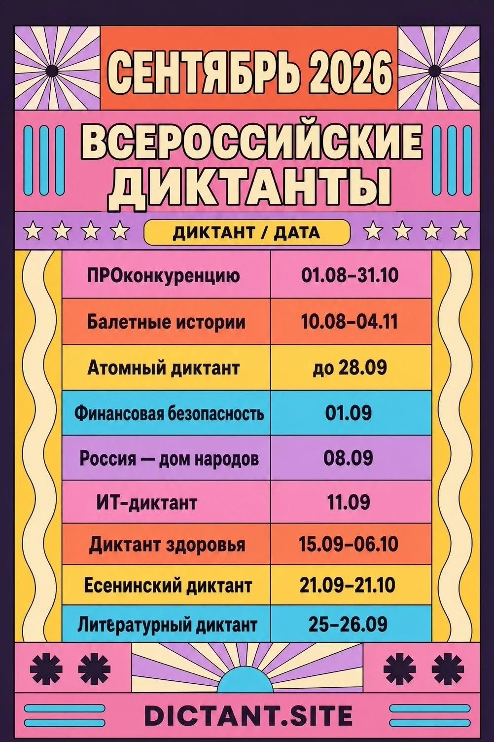 Всероссийские диктанты сентября — 2026