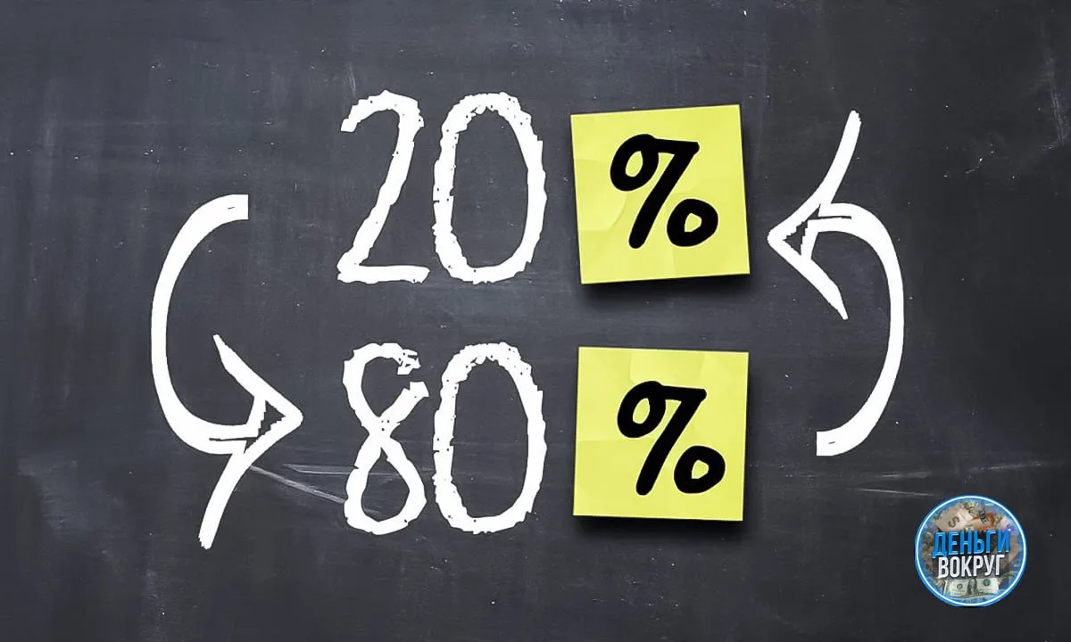 ✍️ Правило Парето или принцип 80/20