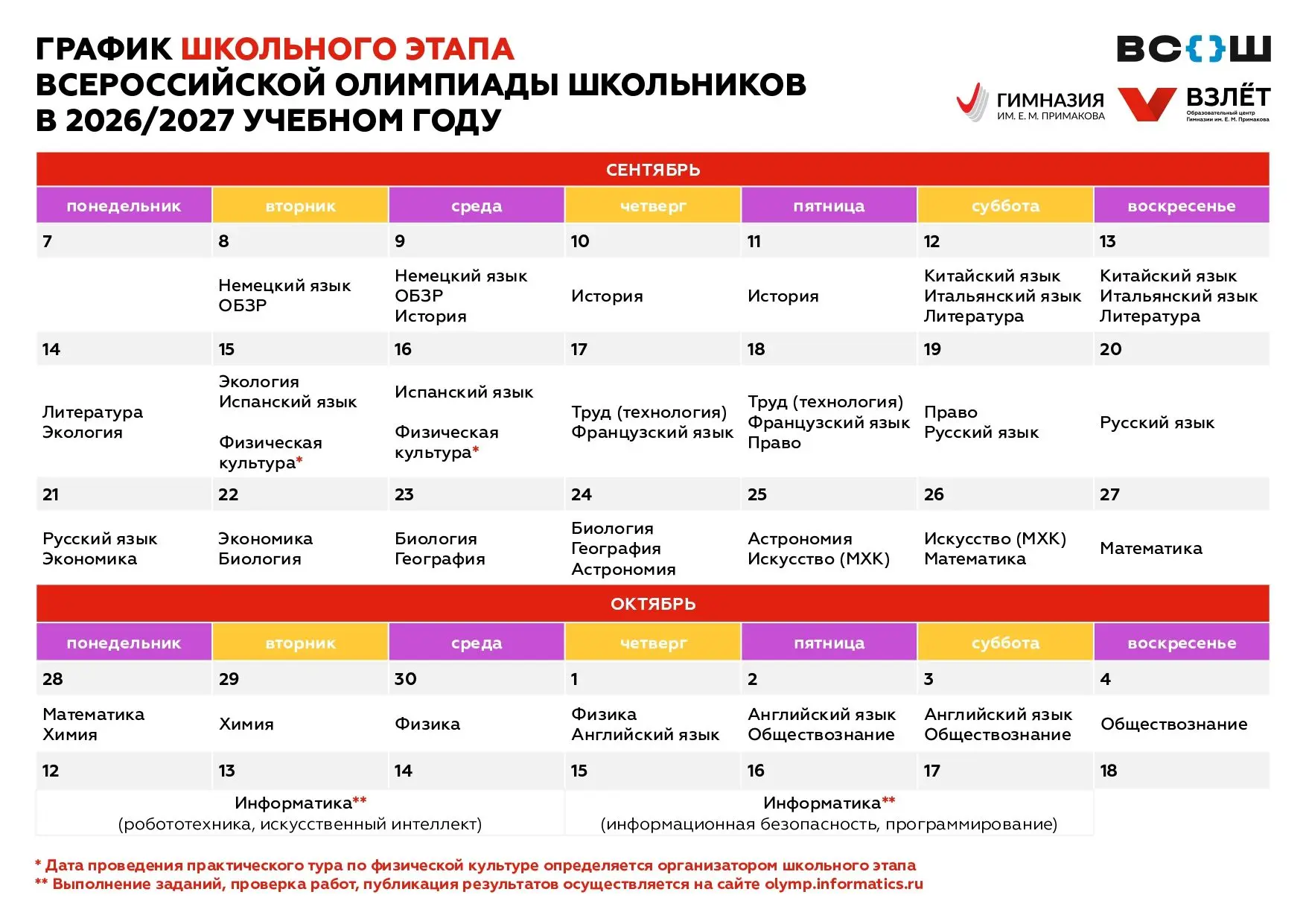 Всероссийская олимпиада школьников (ВсОШ) — самое масштабное интеллектуальное соревнова...