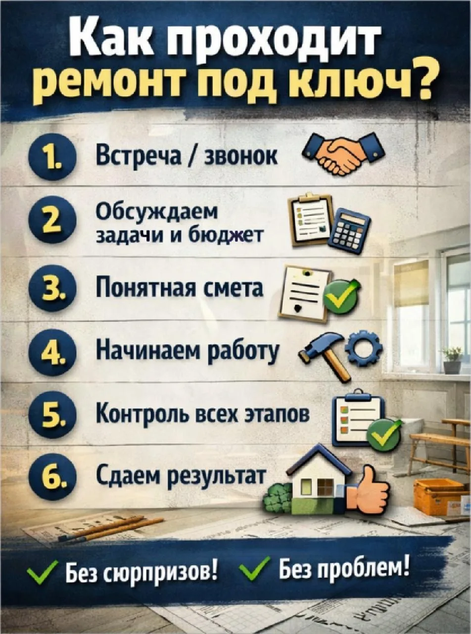 Как проходит ремонт под ключ? Коротко и по делу: