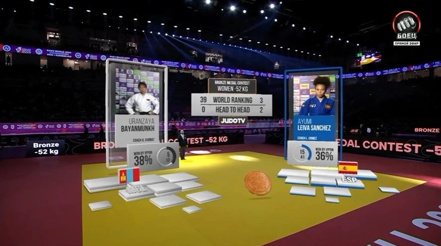 Второй день на чемпионате мира по дзюдо. Финалы 🏆🥋