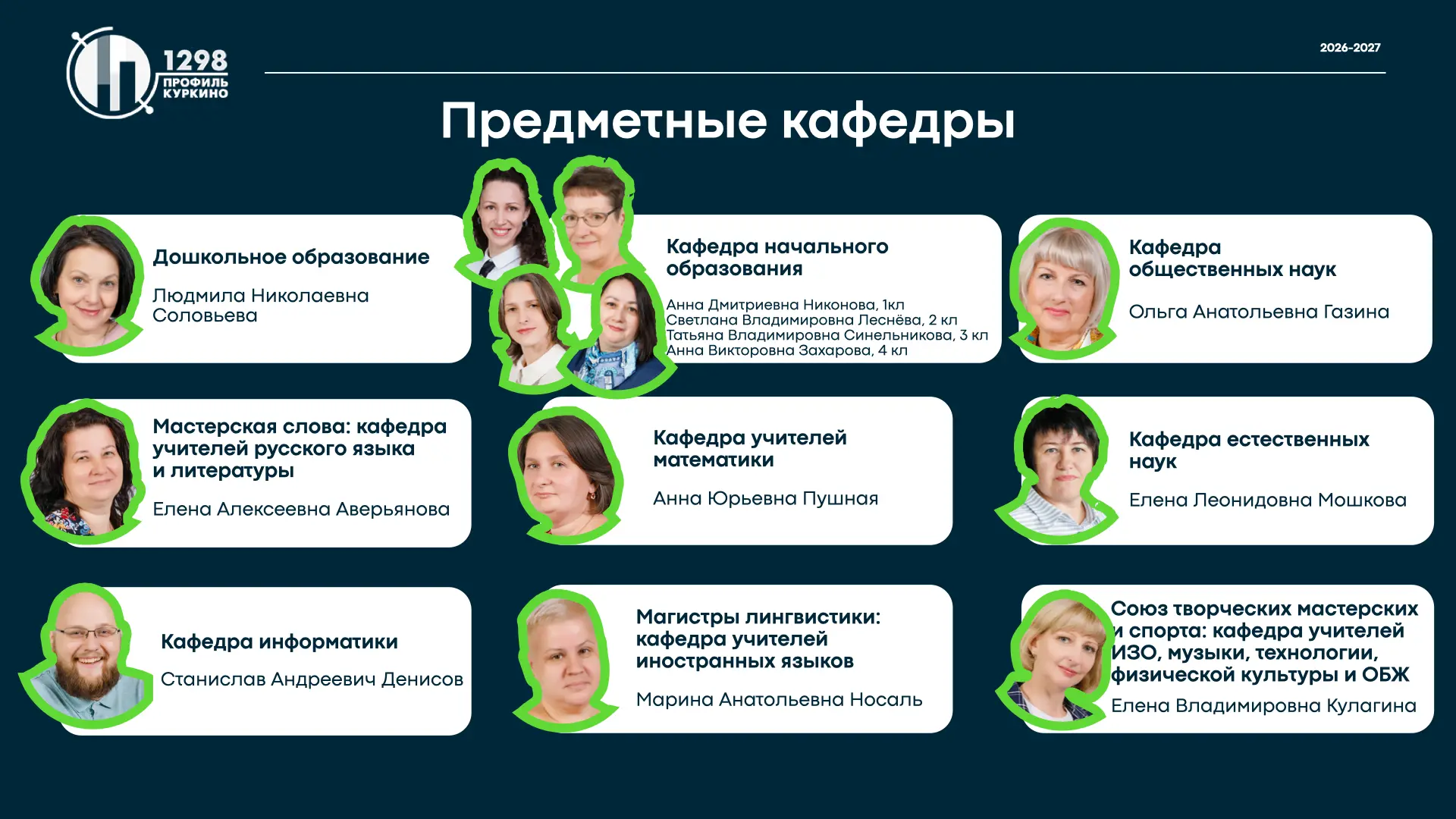 За каждым результатом наших учеников — будь то победа на олимпиаде или сто баллов на ЕГ...