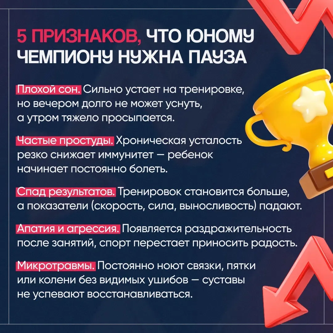 Перетренированность: 5 признаков, что юному чемпиону нужна пауза

Больше тренировок — не всегда лучш