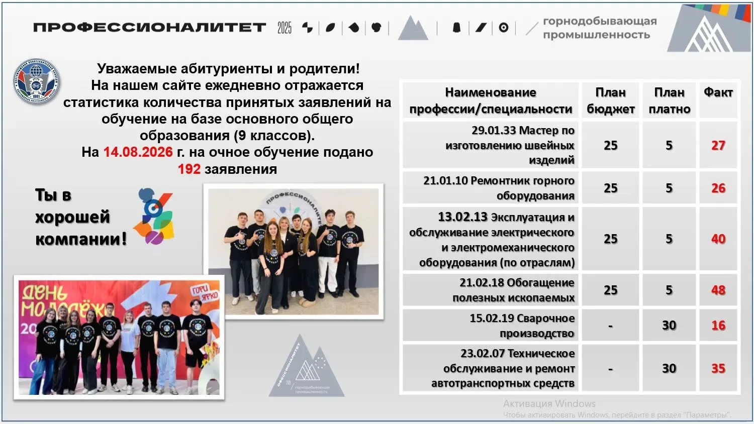 Уважаемые абитуриенты и родители!