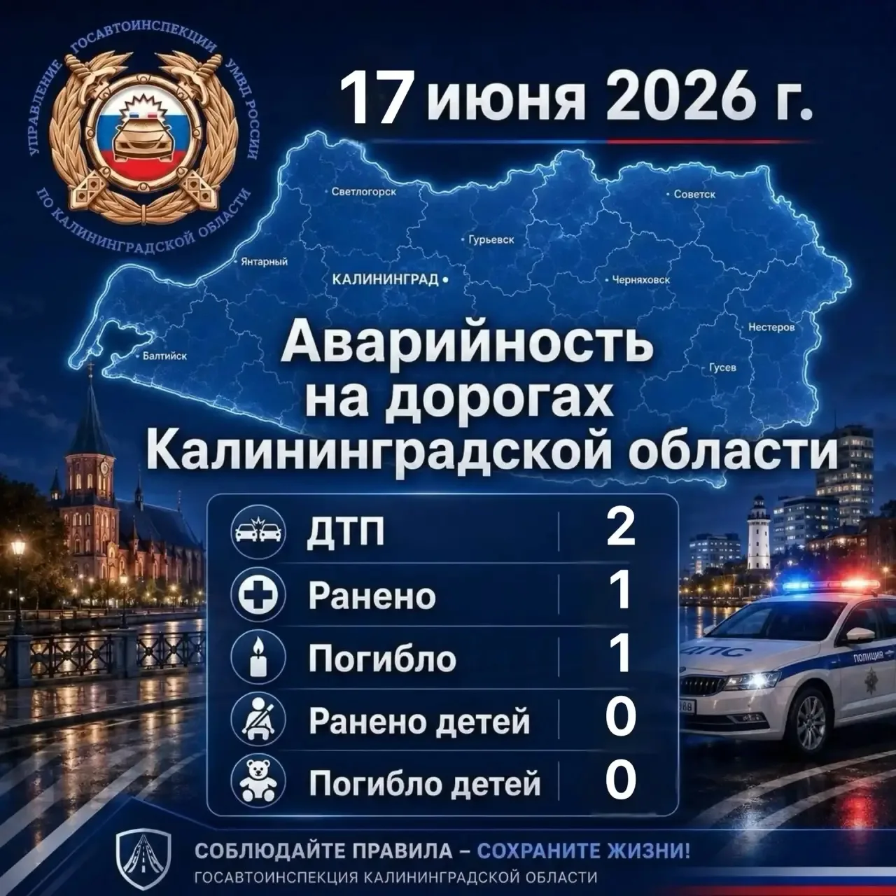 За сутки сотрудниками Госавтоинспекции выявлено 6924 нарушений Правил дорожного движения, в том числ