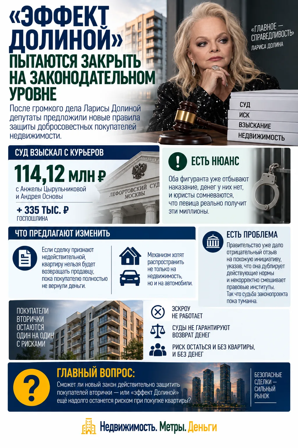 «ЭФФЕКТ ДОЛИНОЙ» ПЫТАЮТСЯ ЗАКРЫТЬ НА ЗАКОНОДАТЕЛЬНОМ УРОВНЕ