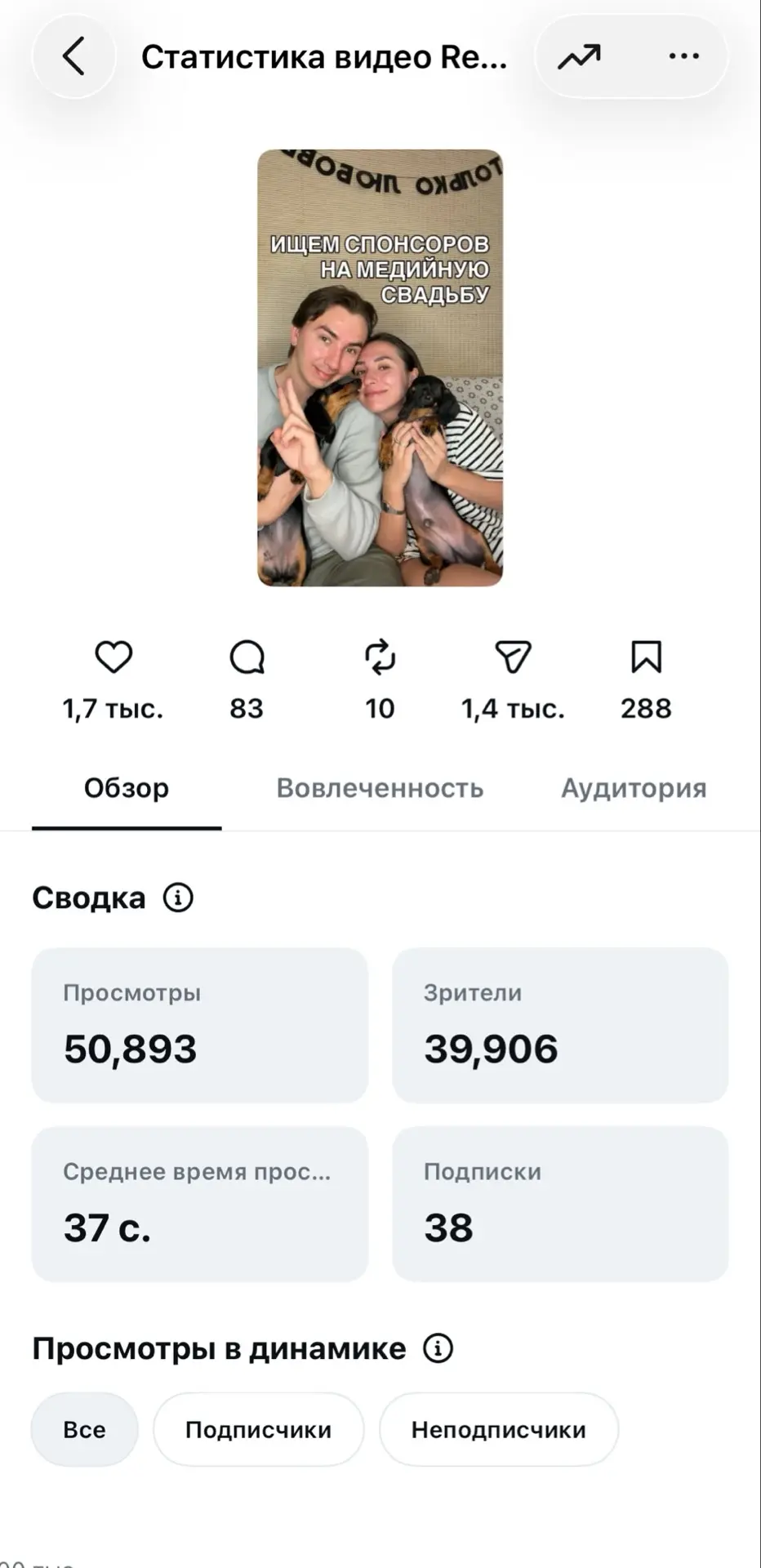 На прошлой неделе сделали рилс для привлечения спонсоров на свадьбу — и он залетел! Не ...