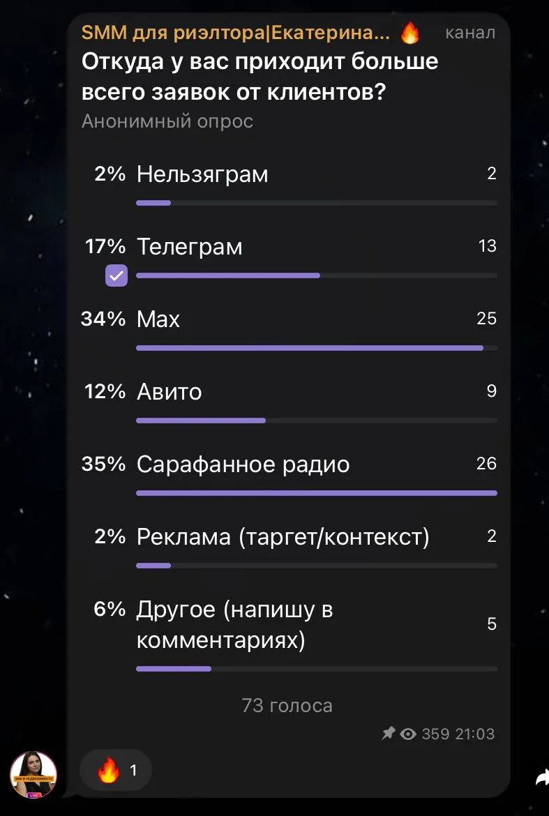 Хочу поговорить откровенно…