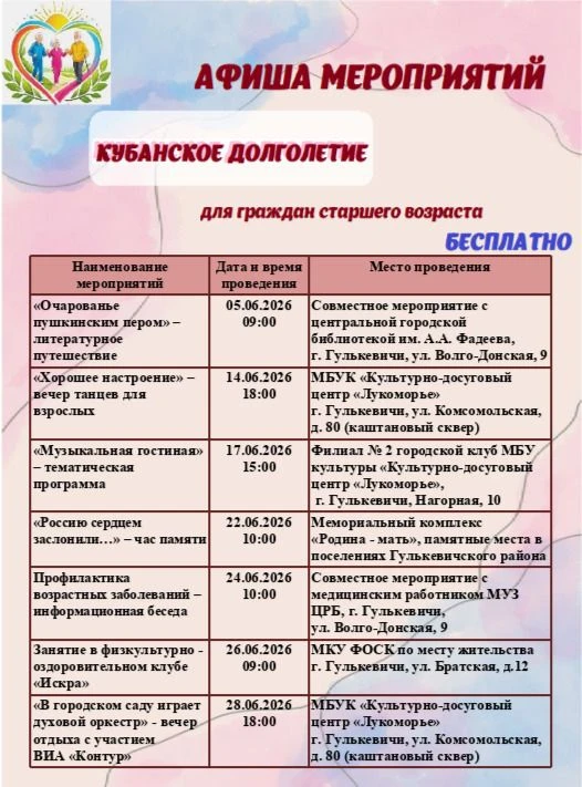 Информация о мероприятиях по программе «Кубанское долголетие» 💪😉