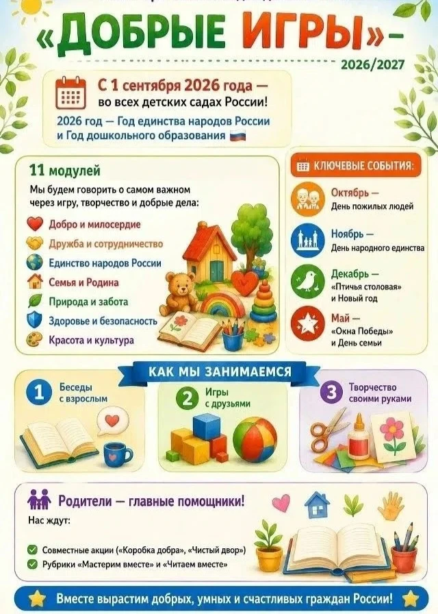 В рамках проекта «Добрые игры» в нашем детском саду прошло тематическое мероприятие «Мо...