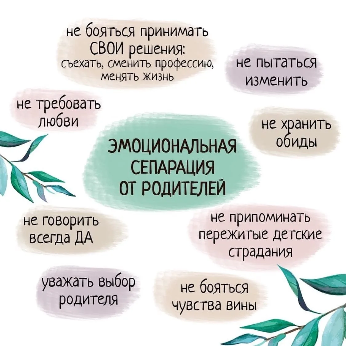 - Эмоциональная сепарация от родителей