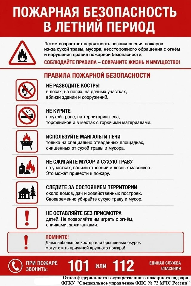 Безопасность начинается с каждого из нас

Даже в отпуске, на даче или на природе важно помнить о про