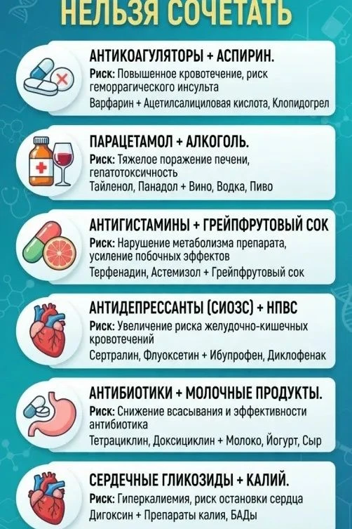 ☝на заметку!🥸