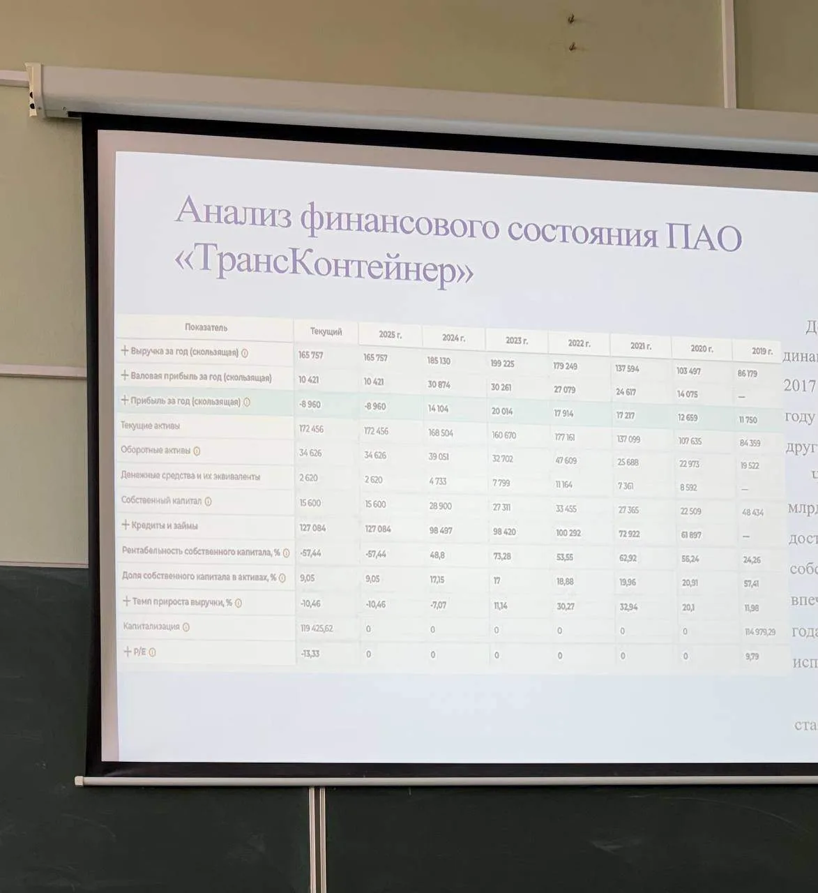 И так «с места в карьер» … первая работа экономическая оценка Трансконтейнера:))

И как видно, дела 