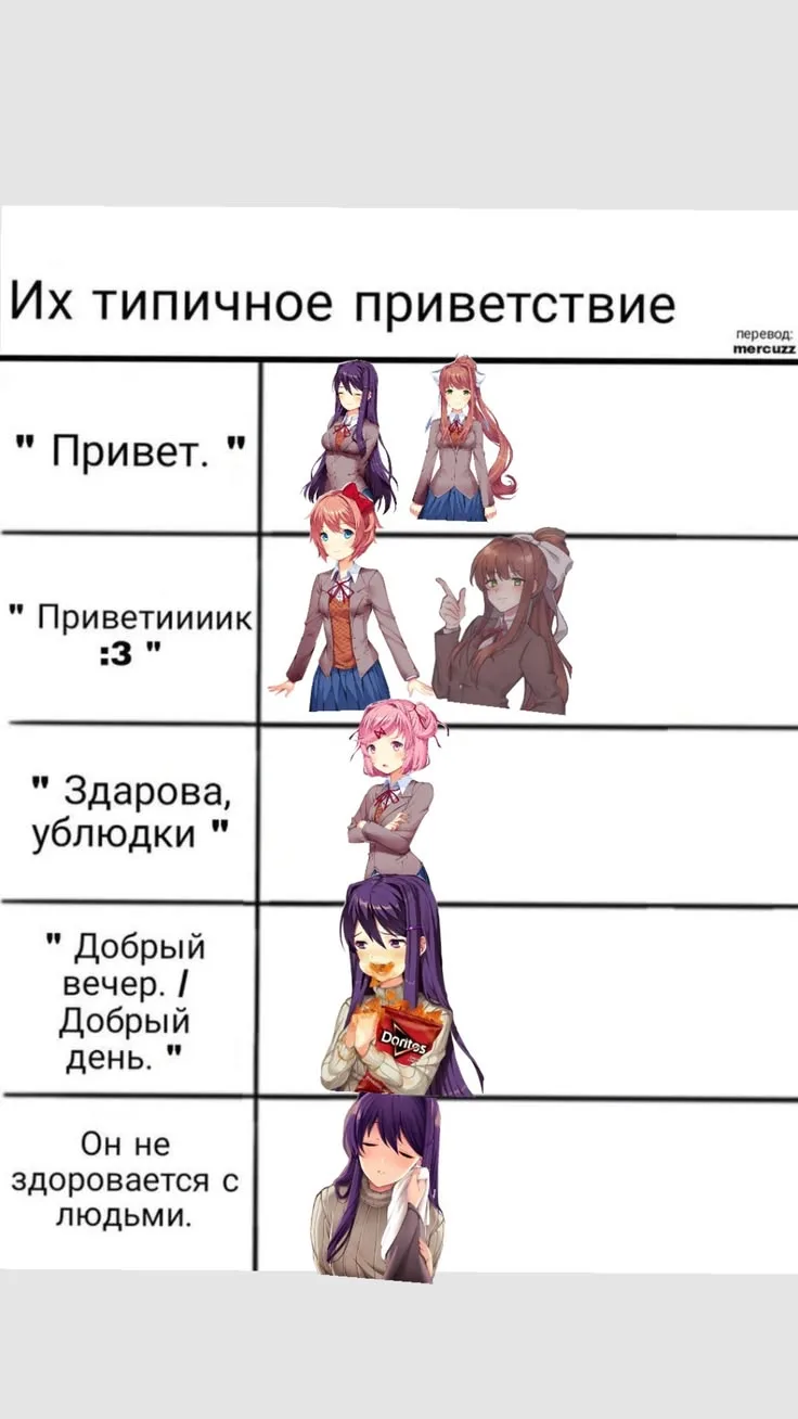 Все наши каналы