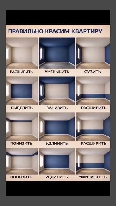 Как красить стены