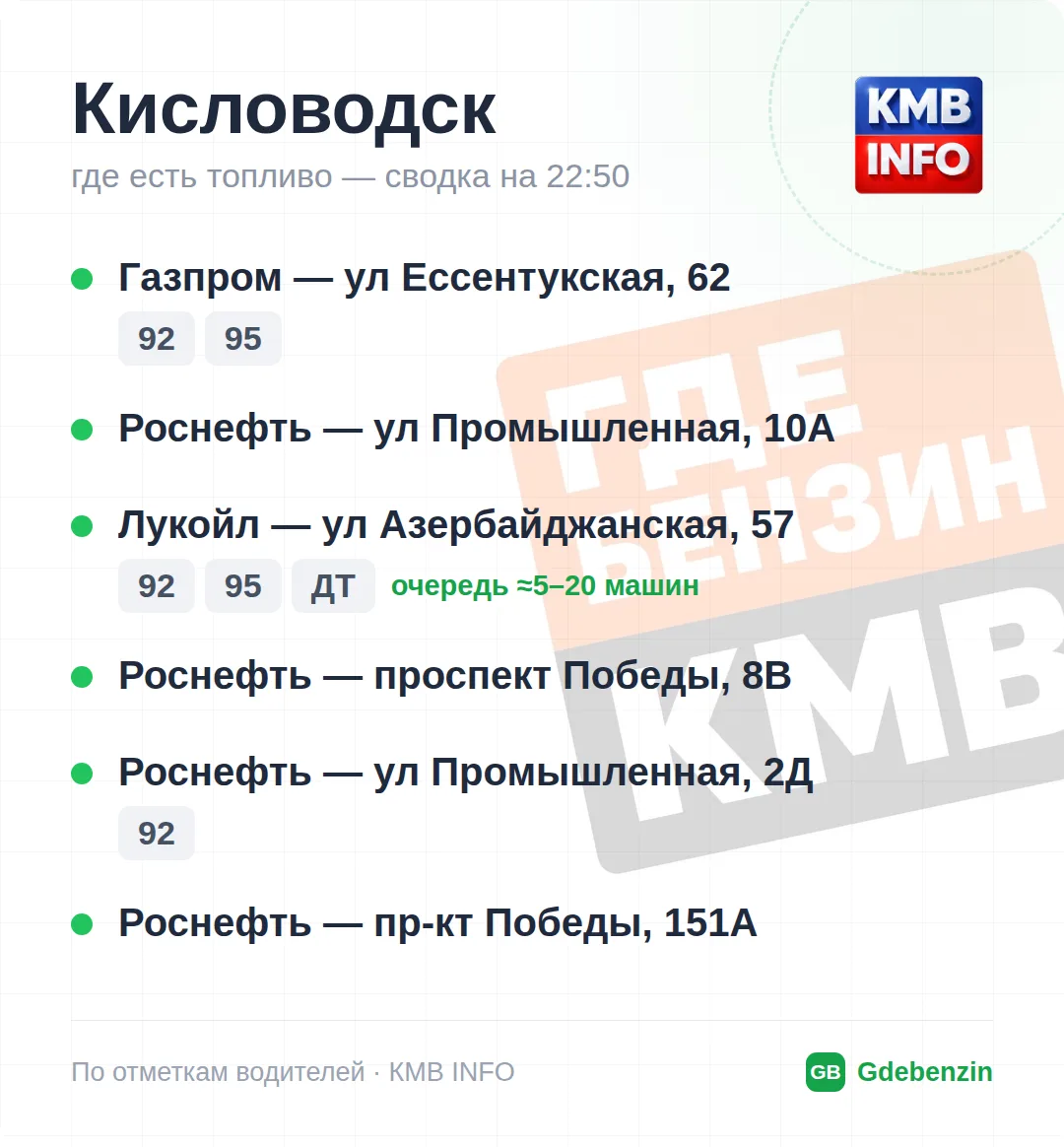 Изображение 6 к публикации «Где Бензин? ДТП • КМВ и Ставрополье • Пятигорск»