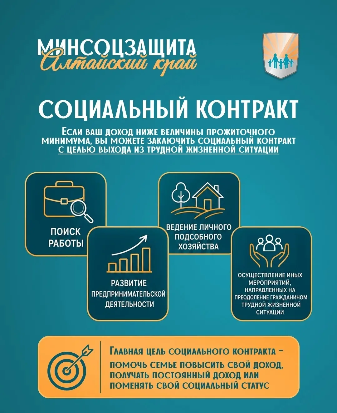 🙏 Поддержка нуждающейся семьи или гражданина для выхода из бедности