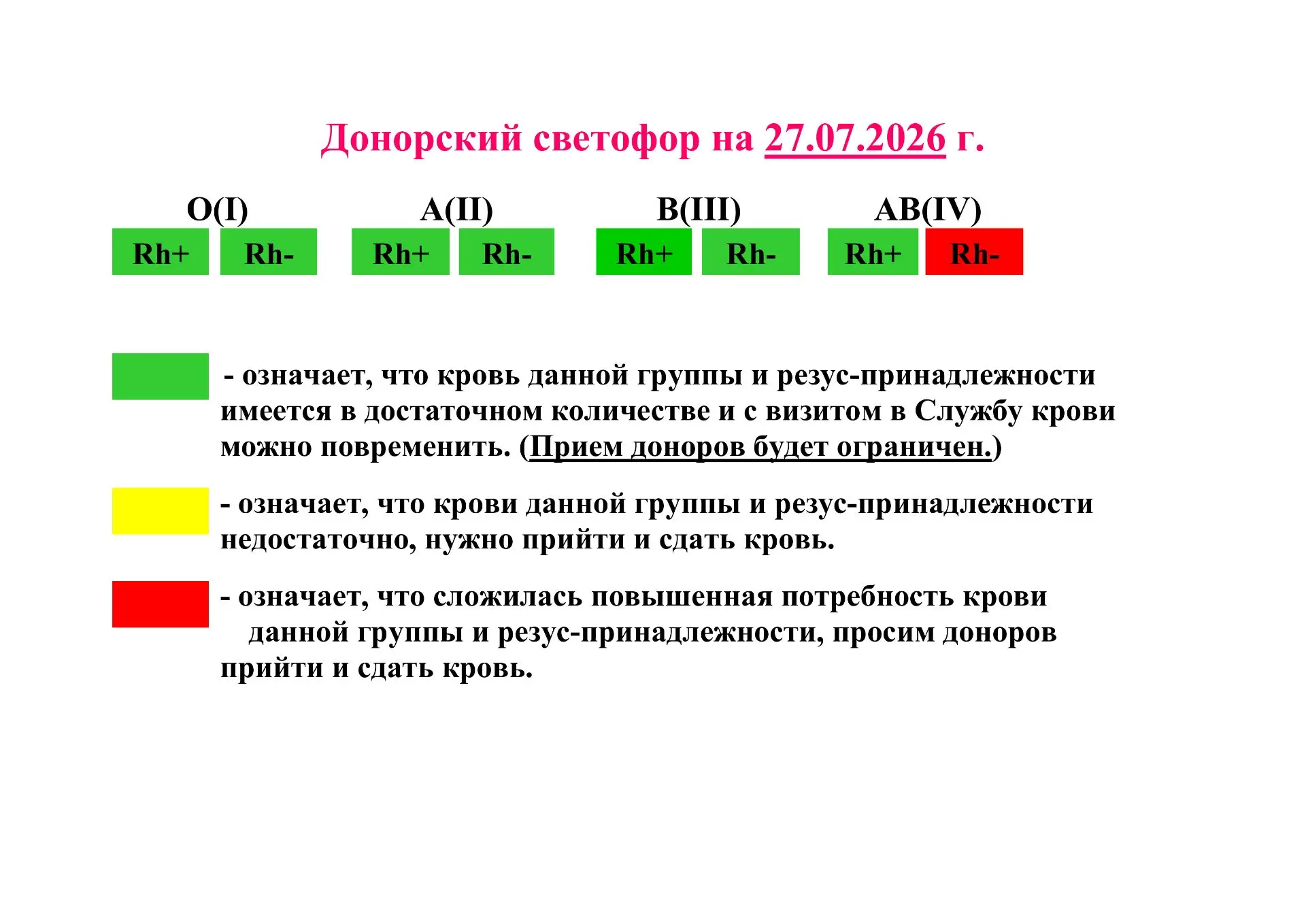Донорский светофор
